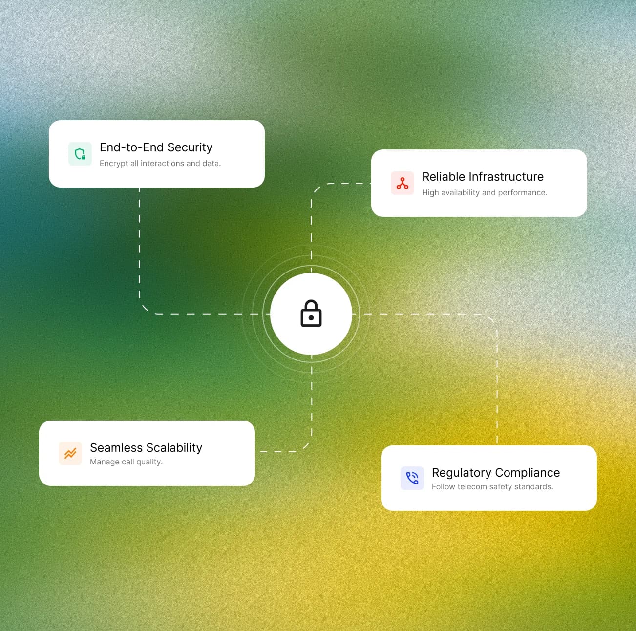 Security infrastructure