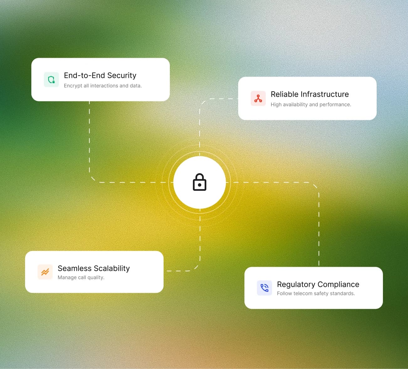 Security infrastructure